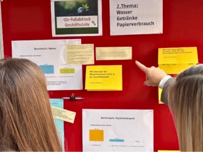 Eine Nahaufnahme einer roten Pinnwand, auf der verschiedene Infografiken und Zettel zum Thema „CO2-Fußabdruck Geschäftsstelle“ pinnen. Zu sehen sind Statistiken zu Wasserverbrauch, Getränken und Papierverbrauch (Benchmarks). Im Vordergrund betrachten zwei Personen die Aushänge, wobei eine Person mit dem Finger auf eine der Grafiken zeigt. Gelbe Haftnotizen stellen Quizfragen zum Verbrauch der Geschäftsstelle im Jahr 2024.