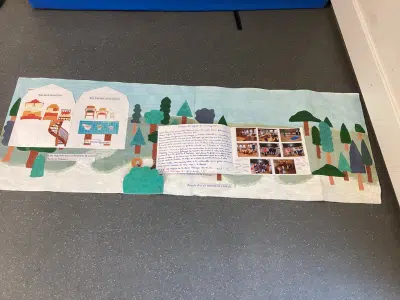 Ein langes, aus mehreren Teilen zusammengesetztes Plakat mit Collage-Elementen zeigt Häuser, Bäume und Fotos. In der Mitte befindet sich ein handgeschriebener Textblock.