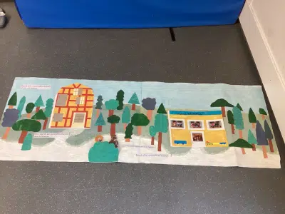 Ein weiteres langes Plakat mit Häusern, Bäumen und Fotos von Kindern liegt auf dem Boden. Die Gestaltung ist farbig, mit Papiercollagen im Landschaftsstil.