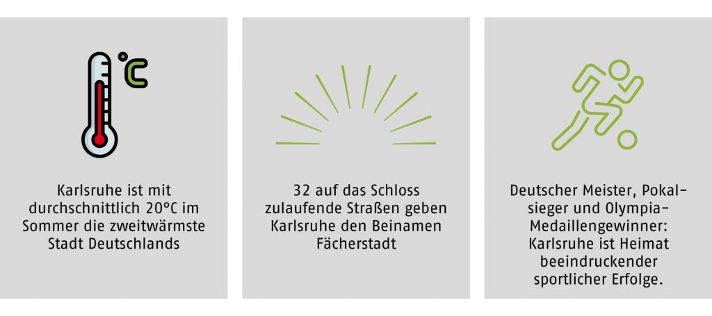 Internationale-Azubis_KA-Facts(2) Internationale Azubis KA Facts2 AWO Karlsruhe
