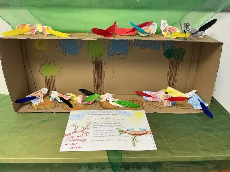Gebastelte Vogellandschaft aus Karton mit bunten Papier- und Federvögeln in der Kita Der Kleine Prinz.